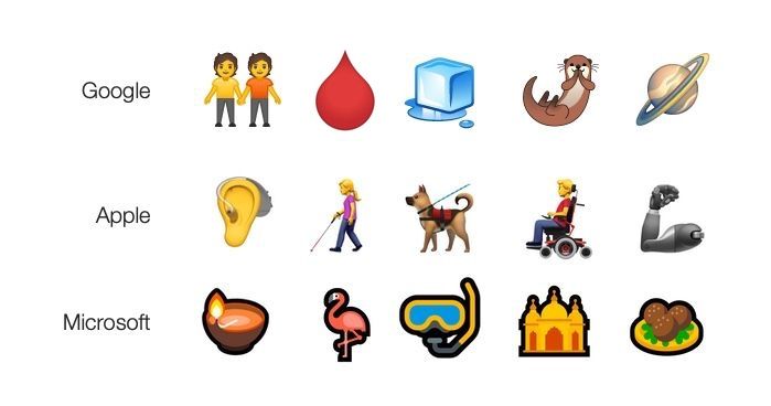 emoji-12-google-apple-microsoft-updated