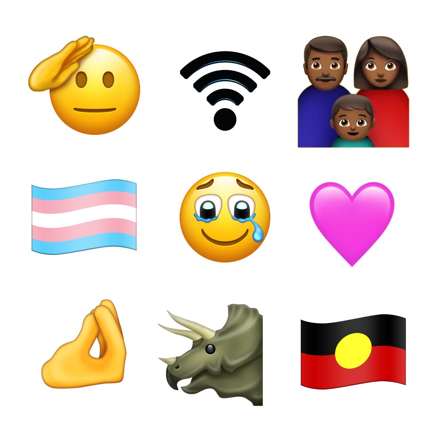 top-emoji-requests-2019