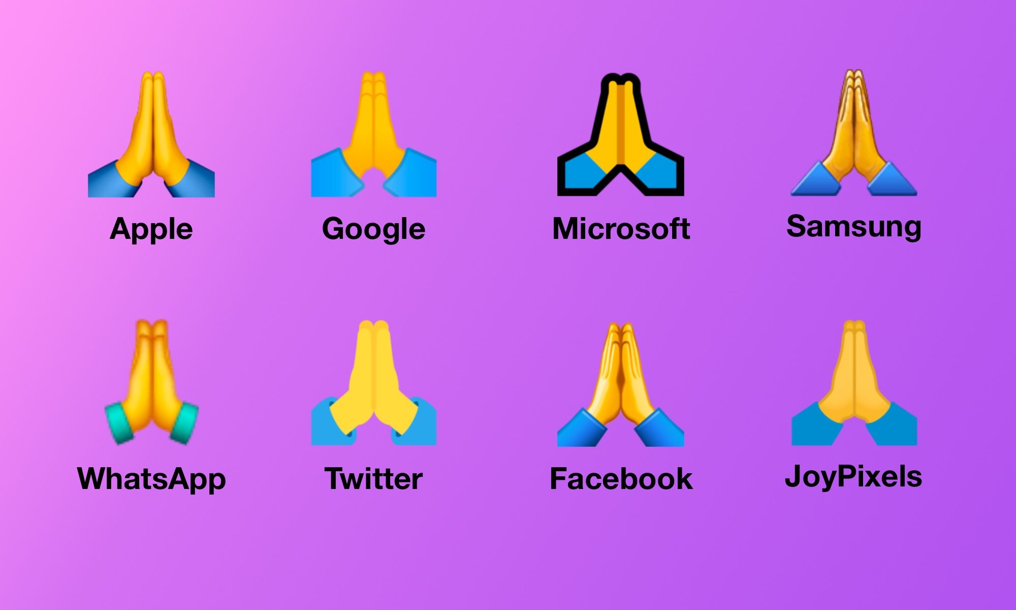 What Do All The Hand Emojis Mean? Prayer Hands, Applause, & Peace Sign,  Explained