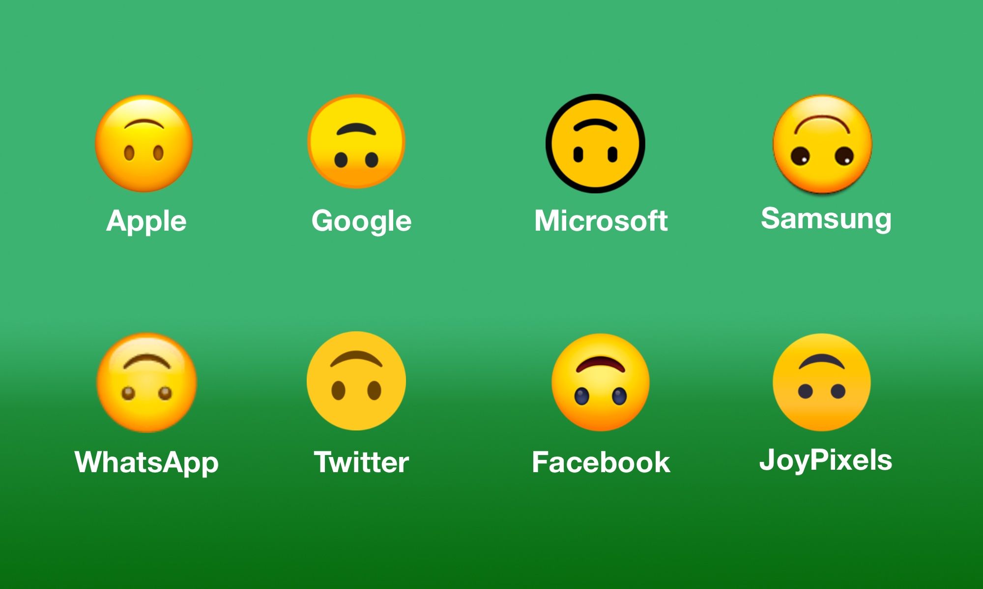 Emojiology: 🙃 Upside-Down Face. what does upside face emoji mean. 