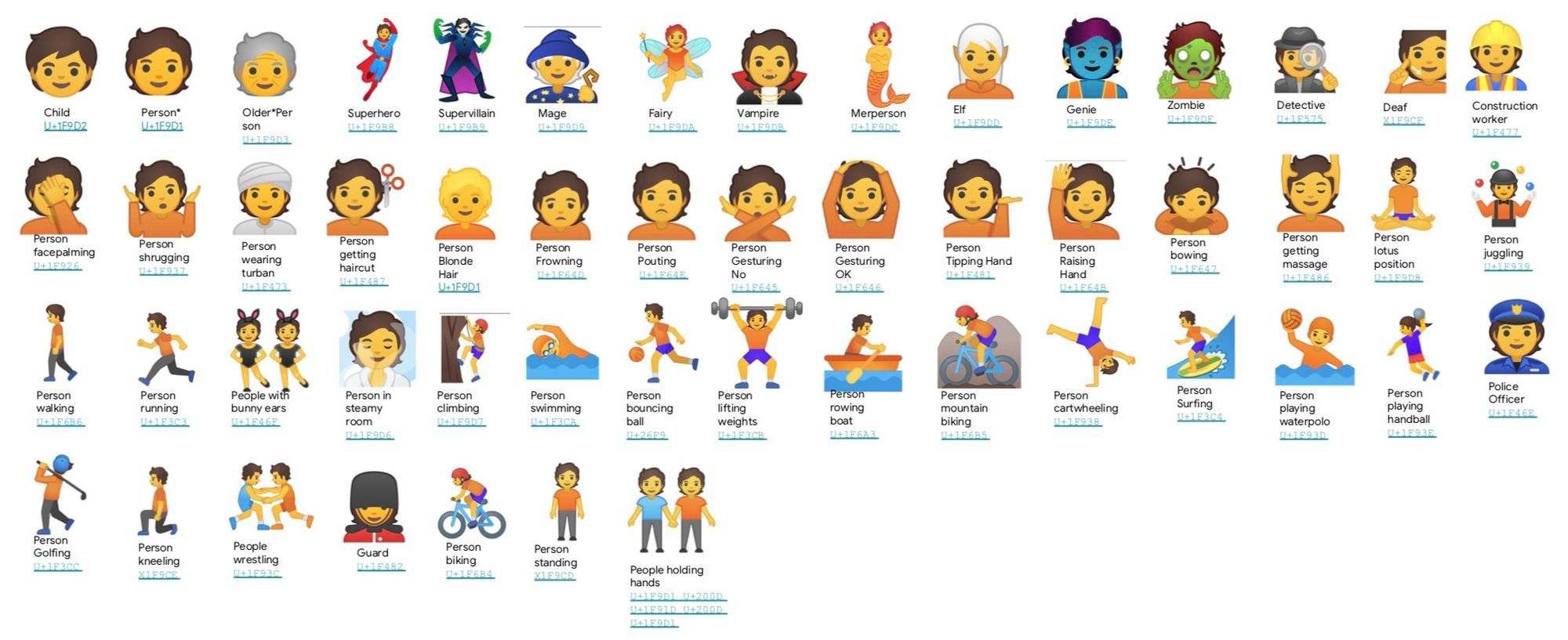 google-gender-inclusive-emojis-2019-1