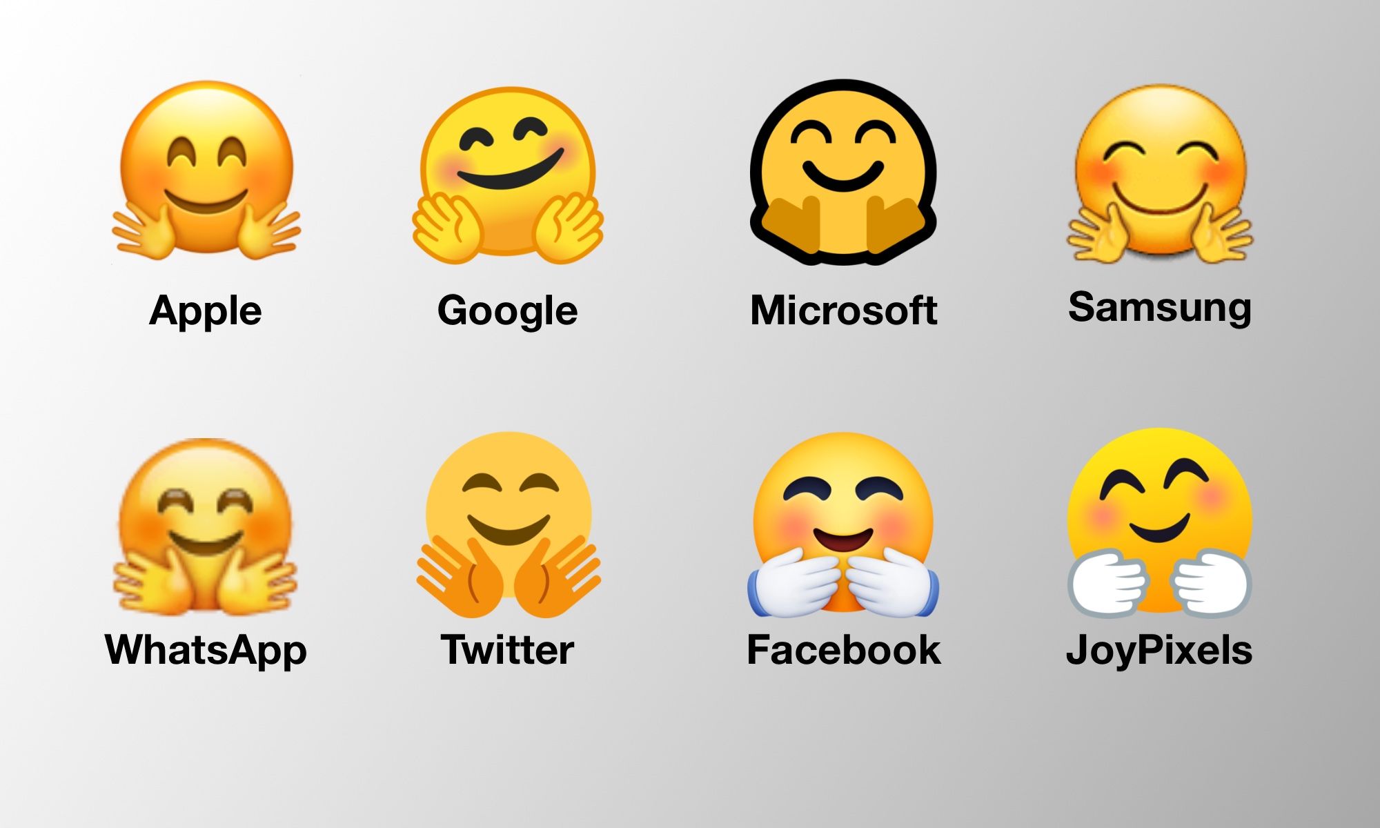 Emojiology: 🤗 Hugging Face