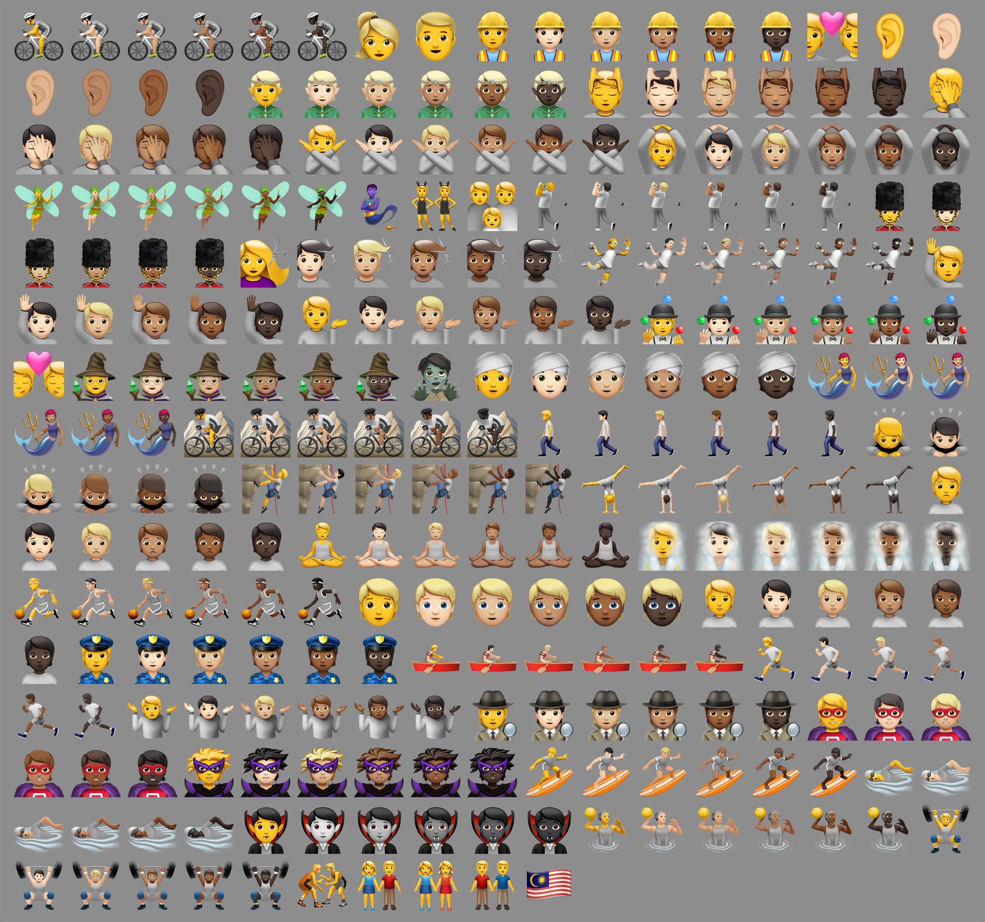 Ios 13 2 Emoji Changelog