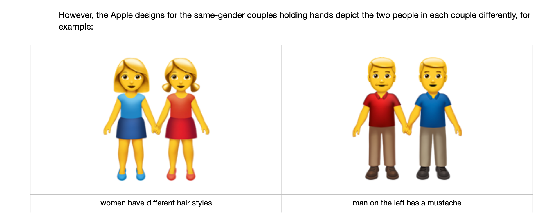 apple-emoji-hand-holding-proposal