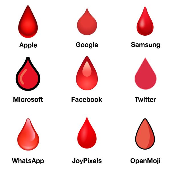 Emojipedia-2019-Emoji-Changelog-Drop-Of-Blood