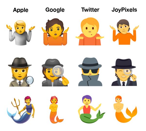 Emojipedia-2019-Emoji-Changelog-New-Gender-Neutral-Designs