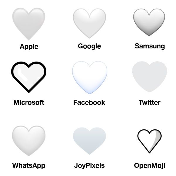 Emojipedia-2019-Emoji-Changelog-White-Heart-Comparison