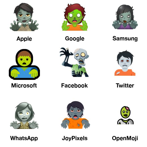 Emojipedia-2019-Emoji-Changelog-Zombie-End-Of-2019-1