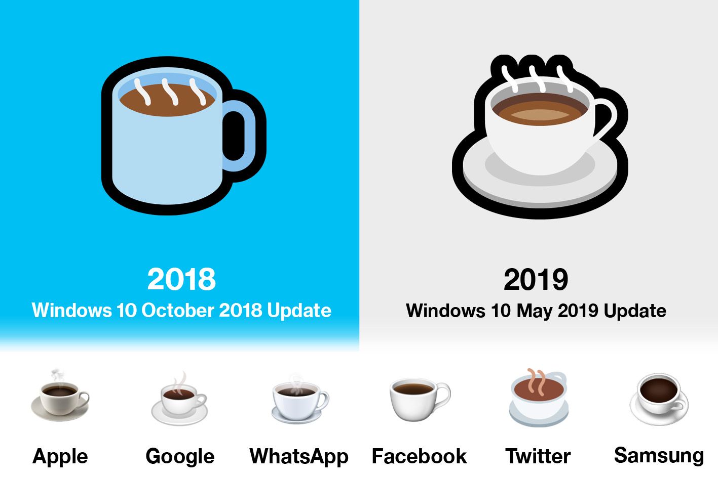 Emojipedia-End-Of-Year-Comparison-Image-Hot-Beverage-1