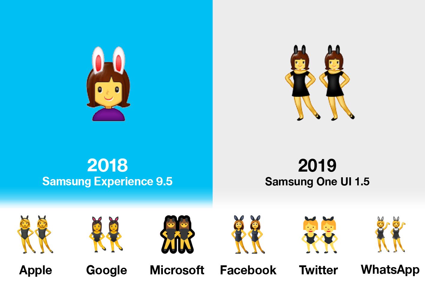 Emojipedia-End-Of-Year-Comparison-Image-Woman-With-Bunny-Ears-1