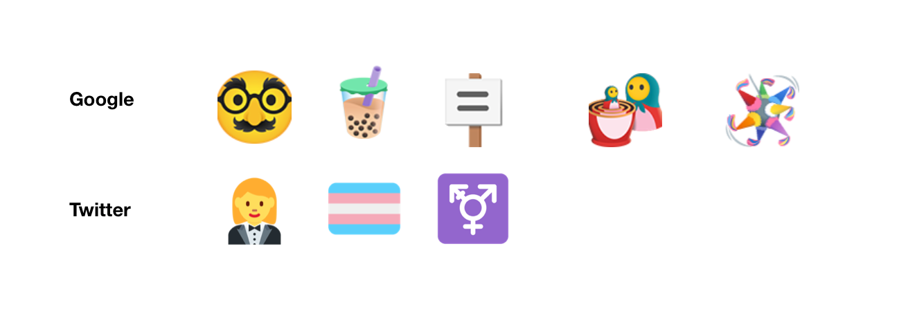 google-twitter-2020-emojis