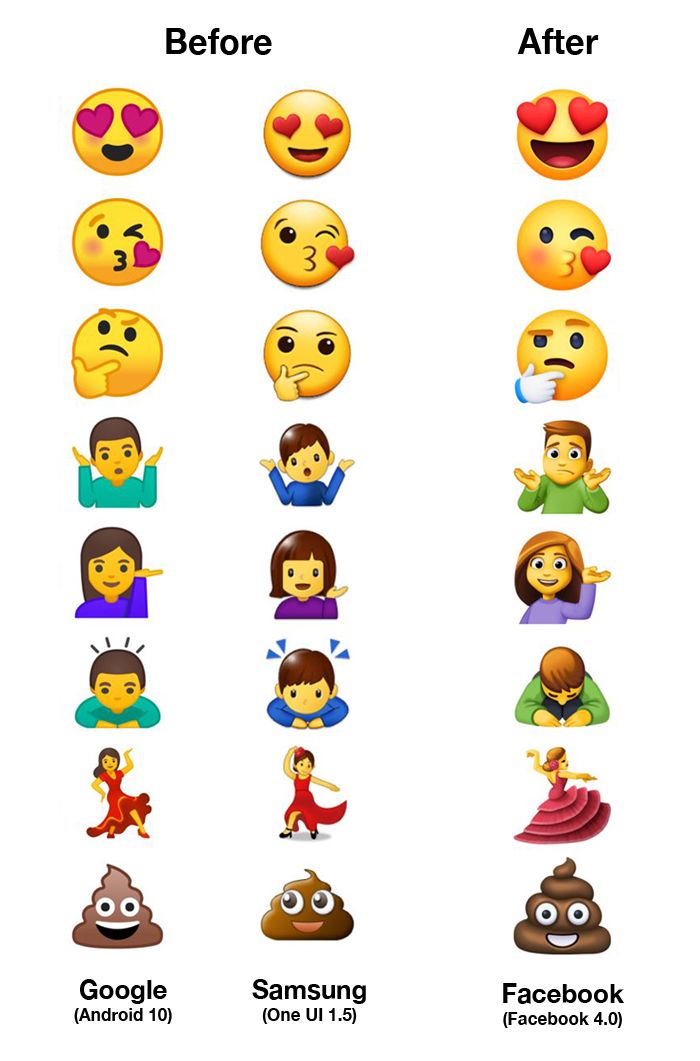 Add some fun with Font Instagram emoji icons