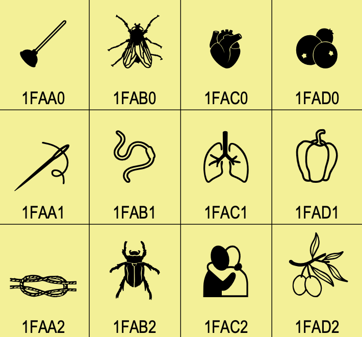 What S New In Unicode 13 0