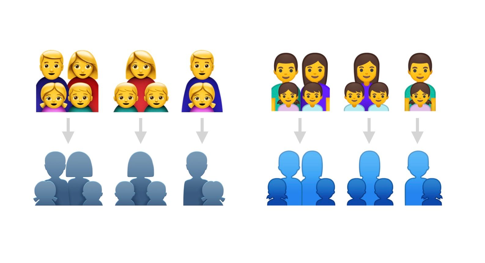 family-emoji-silhouette-mockup