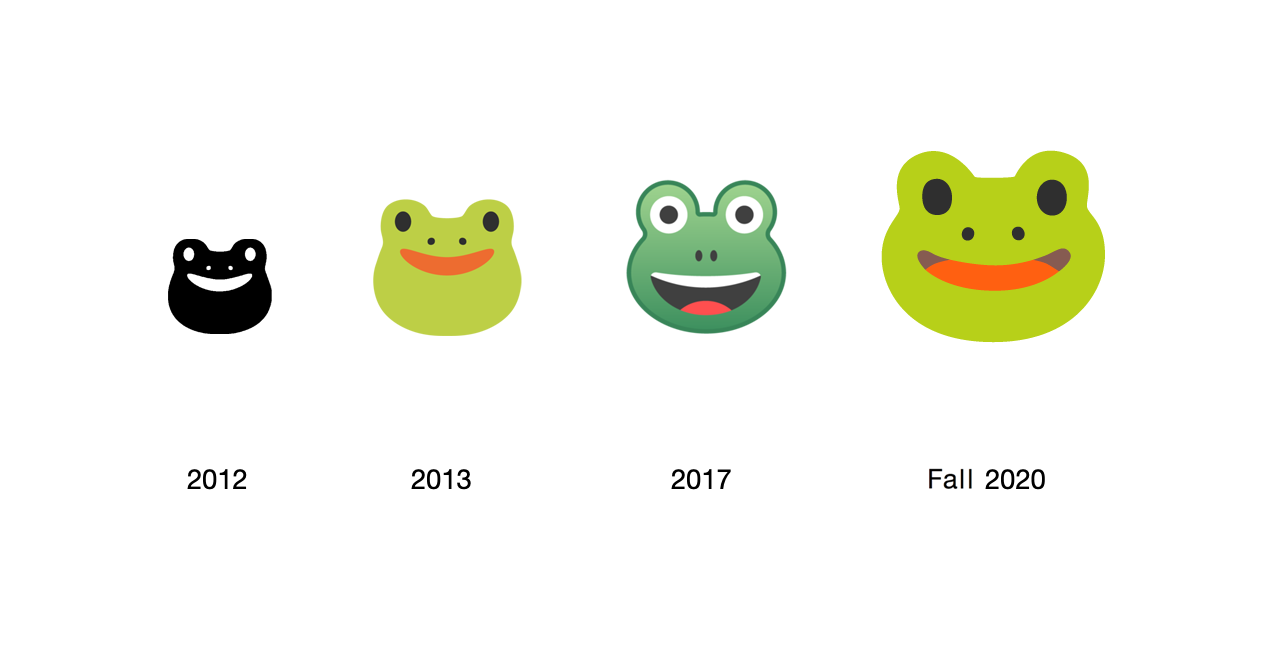 frog emoji keyboard