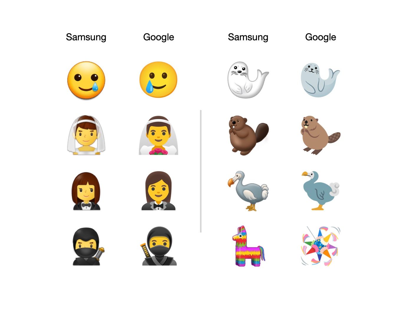 samsung-google-emoji-13-comparison-emojipedia