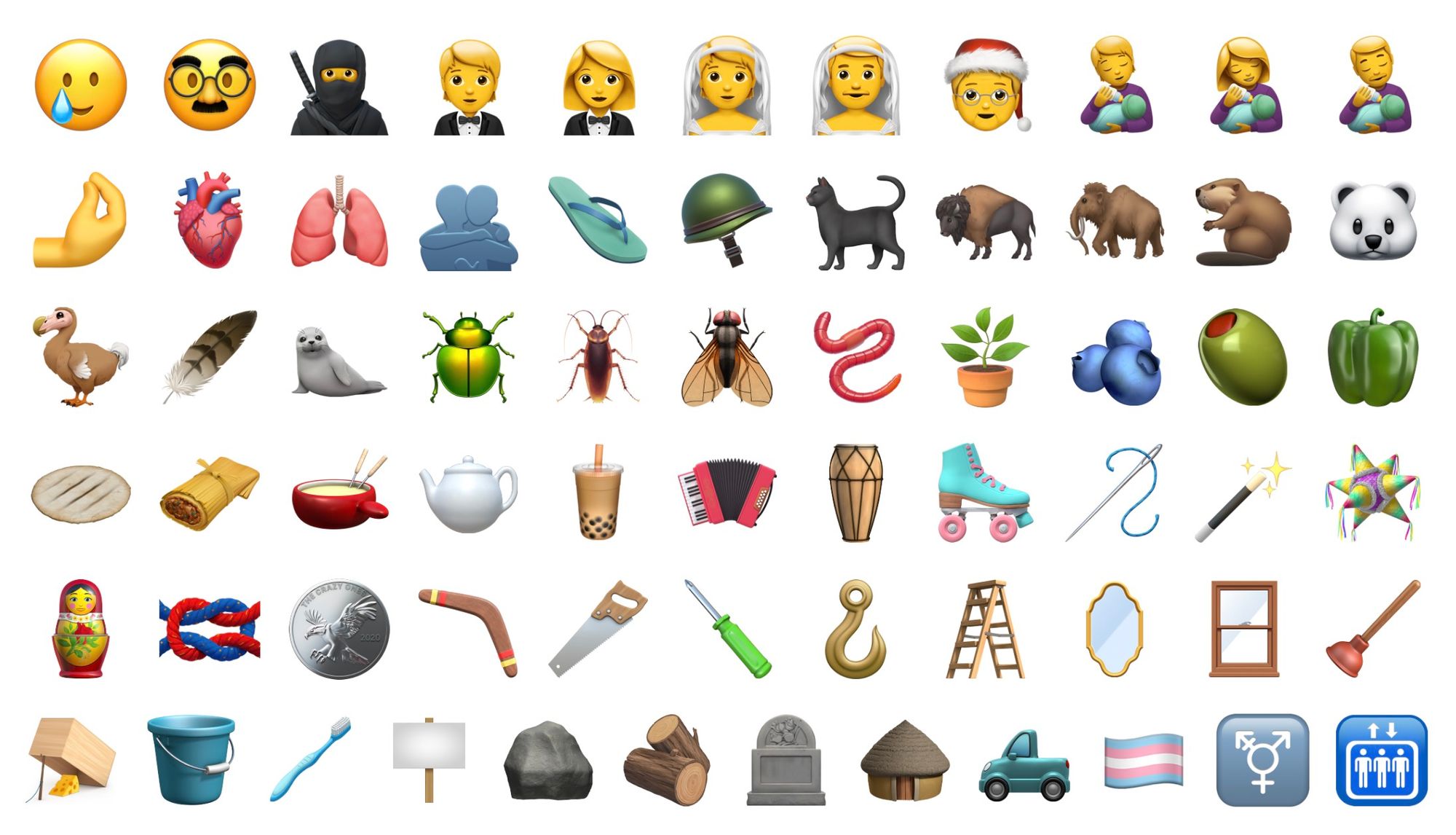 First Look New Emojis In Ios 14 2