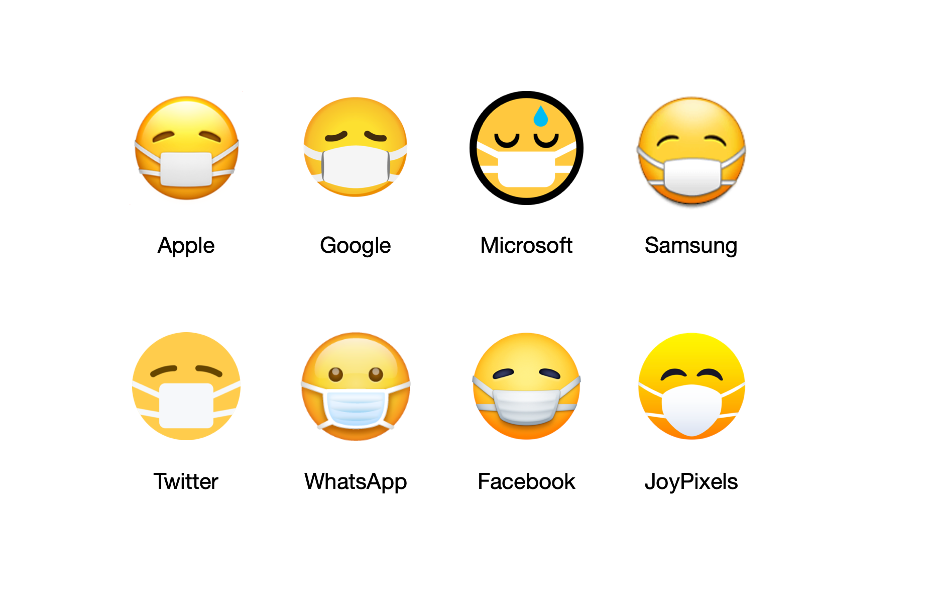 Mask Wearing Emoji Now Smiles
