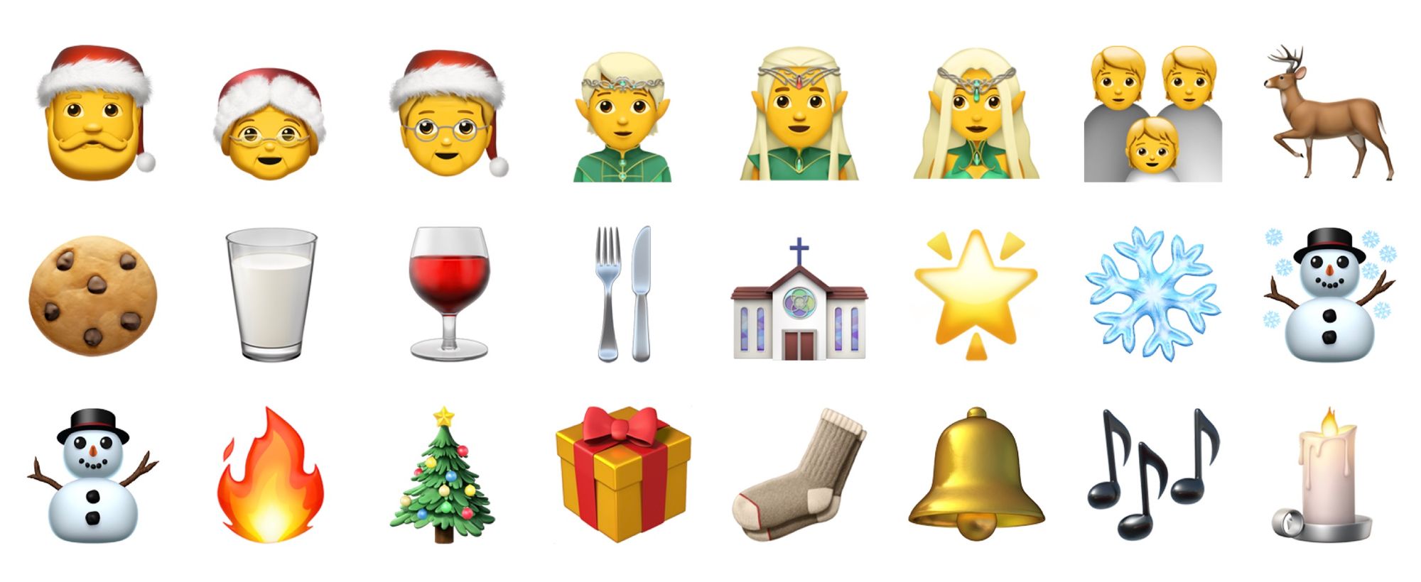 Christmas Emoji Symbols 2024: A Comprehensive Guide To Festive Icons ...