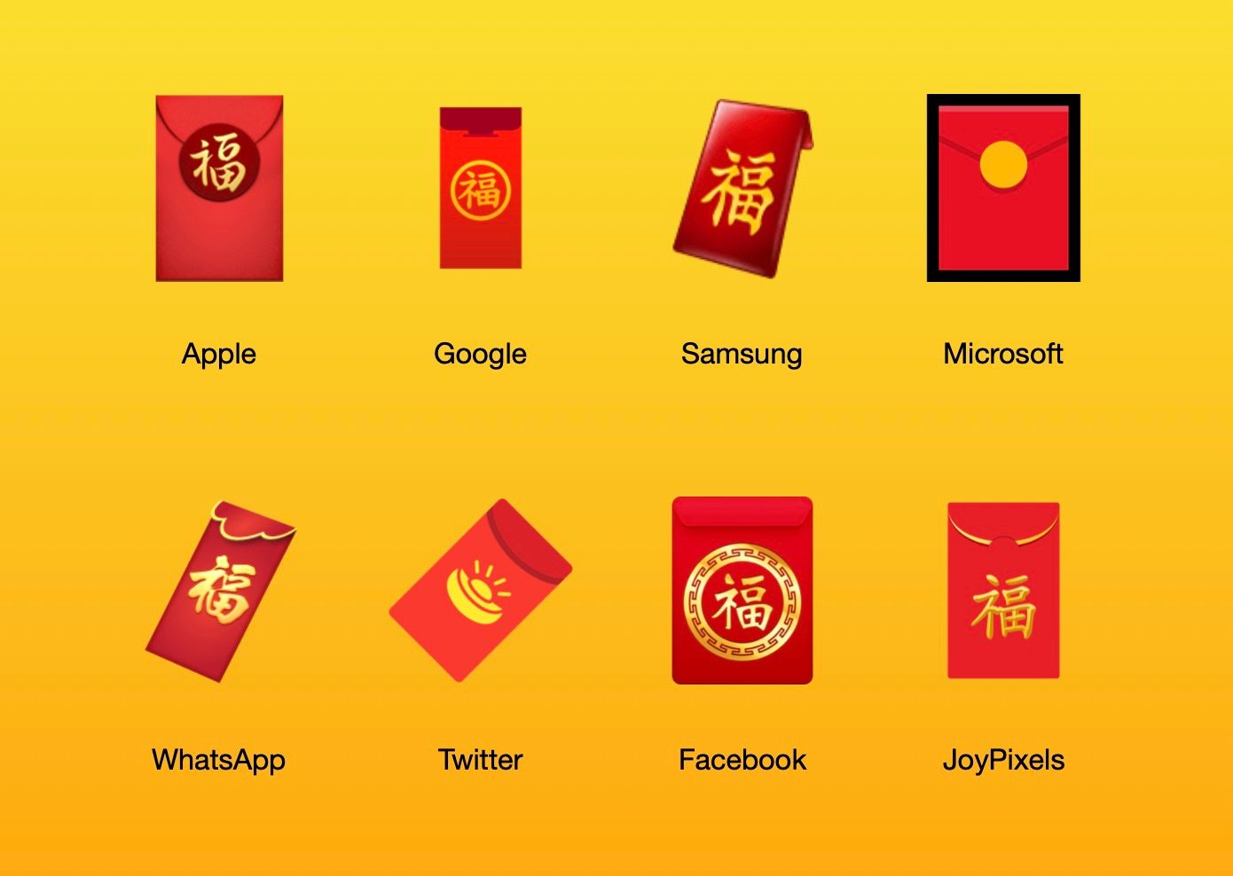 chinese new year wechat emoji