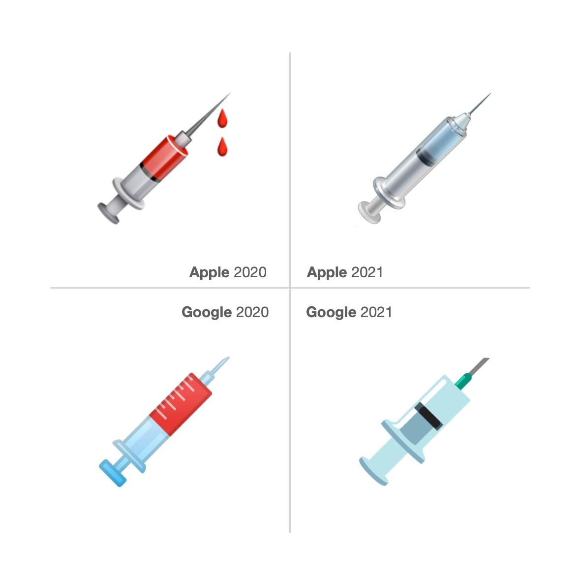 apple-google-syringe-emoji-updates-2020-2021