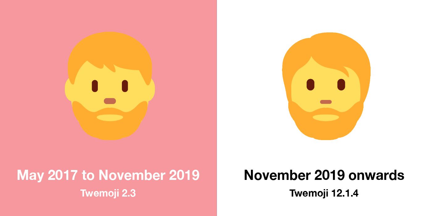 Emojipedia-Twemoji-13_1-Comparison