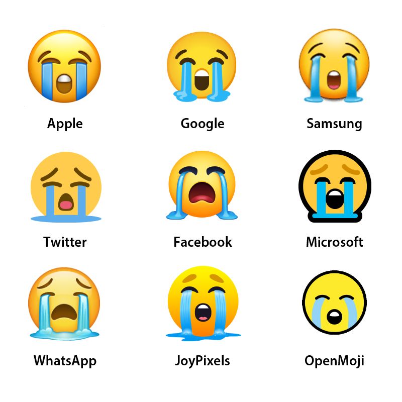 Emojipedia-Loudly-Crying-Face-Comparison-2
