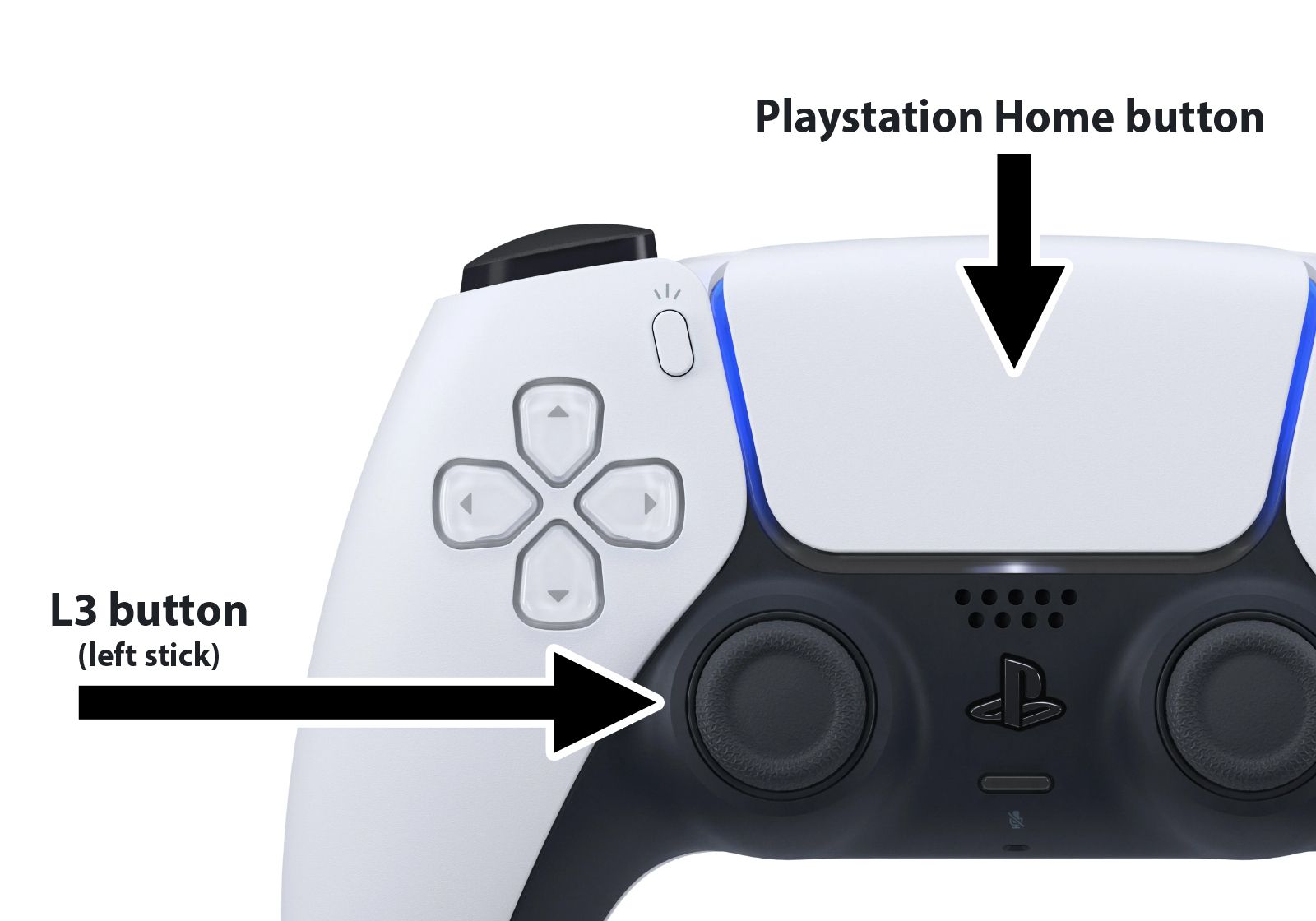 Ps5 L3 Button Online Clearance