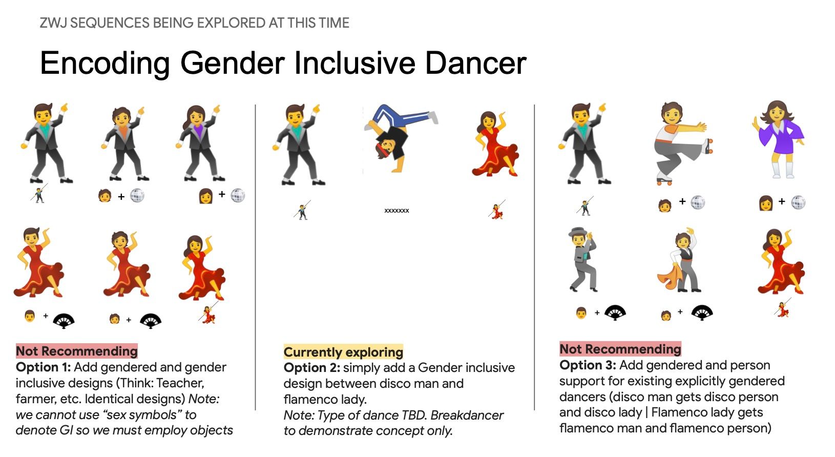 unicode-gender-dancer-emoji.jpg