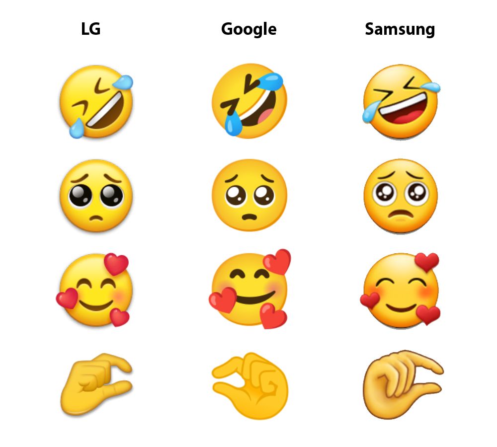 lg emojis to iphone