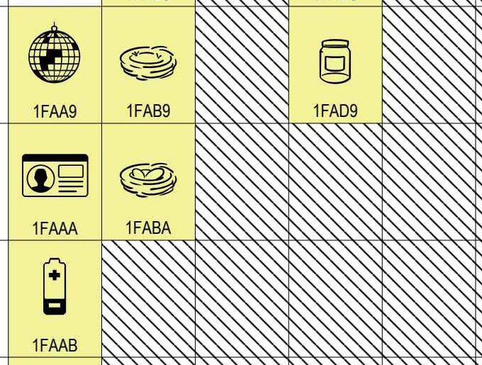 Emojipedia-Unicode-14-New-Emoji-Designs-Chart-Examples