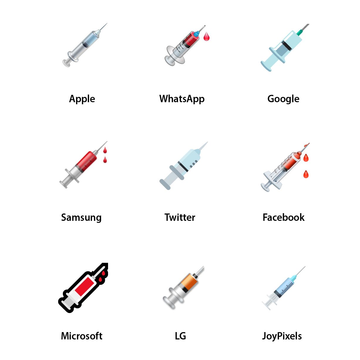 Emojipedia-WhatsApp-Emoji-Vendor-Design-Comparison