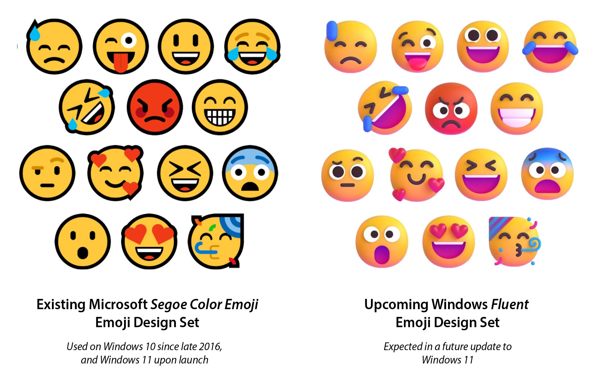 Download Windows 11 Microsoft Fluent Emoji For C4d 3dart Emoji - Reverasite