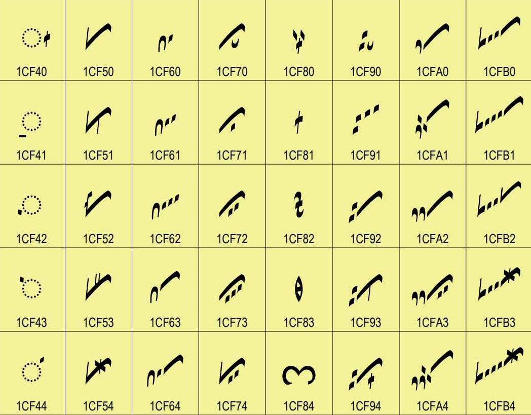 Emojipedia-Znamenny-musical-notation-Unicode-14