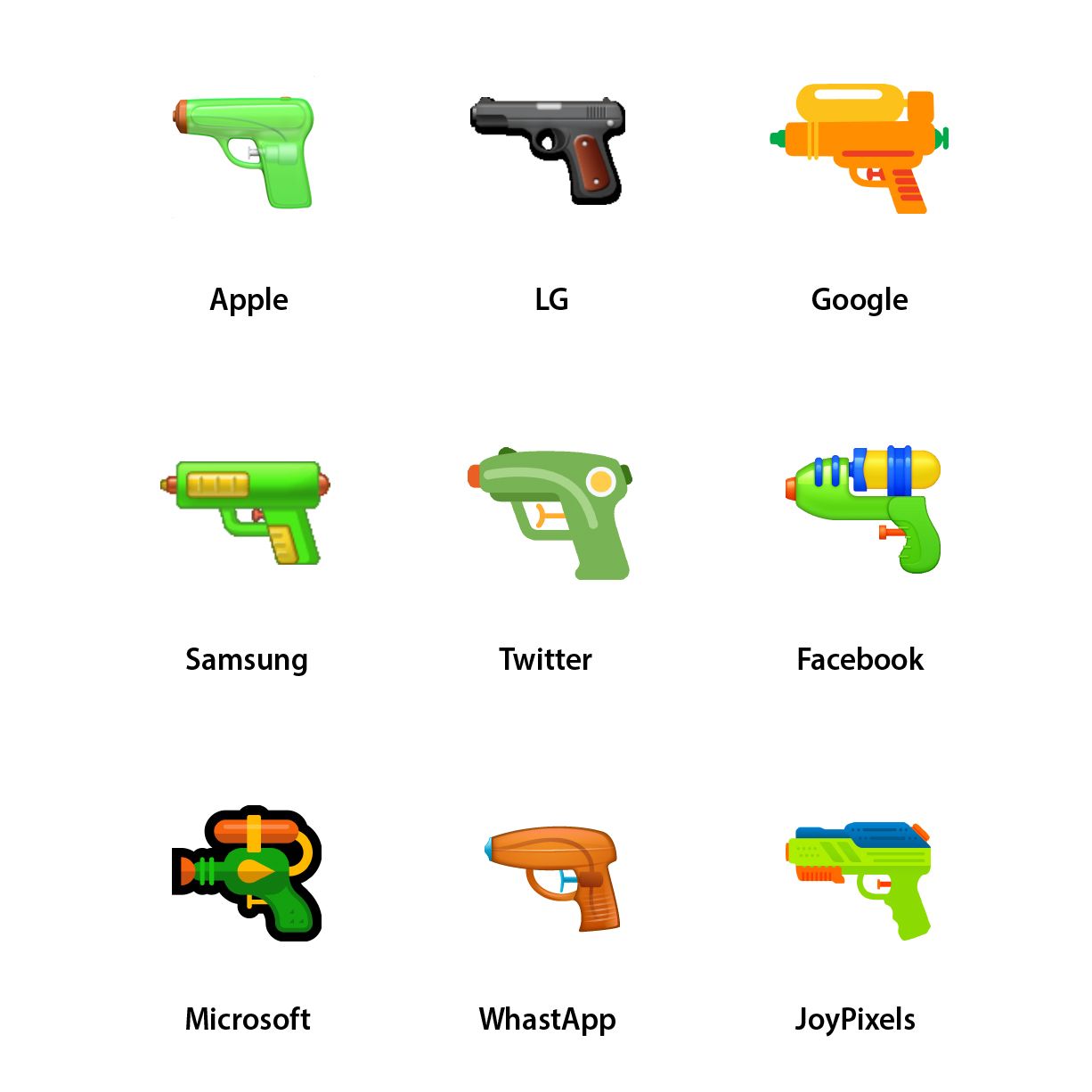 LG-Emoji-Vendor-Design-Comparison-Pistol-Emoji-September-2021