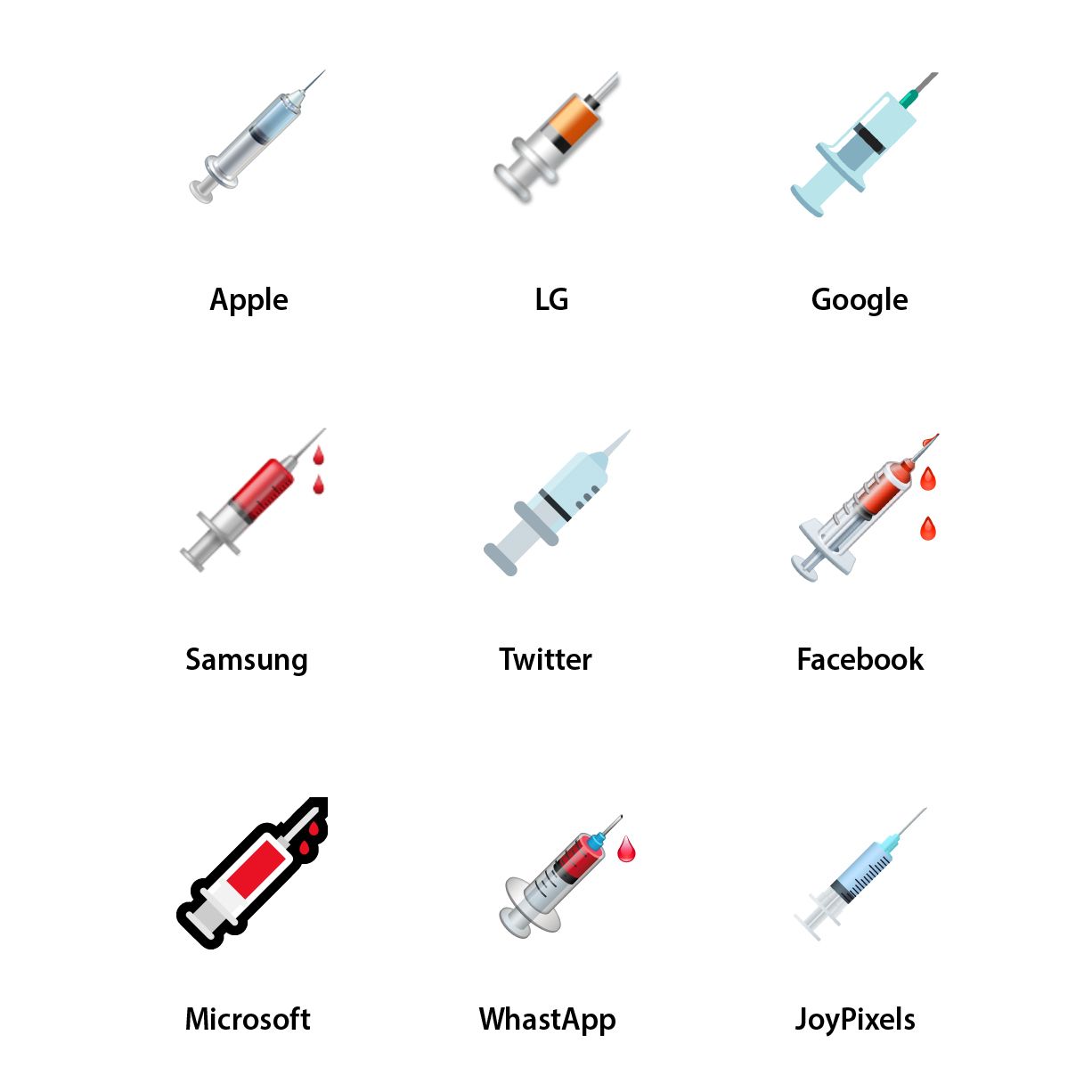 LG-Emoji-Vendor-Design-Comparison-Syringe-Emoji-September-2021