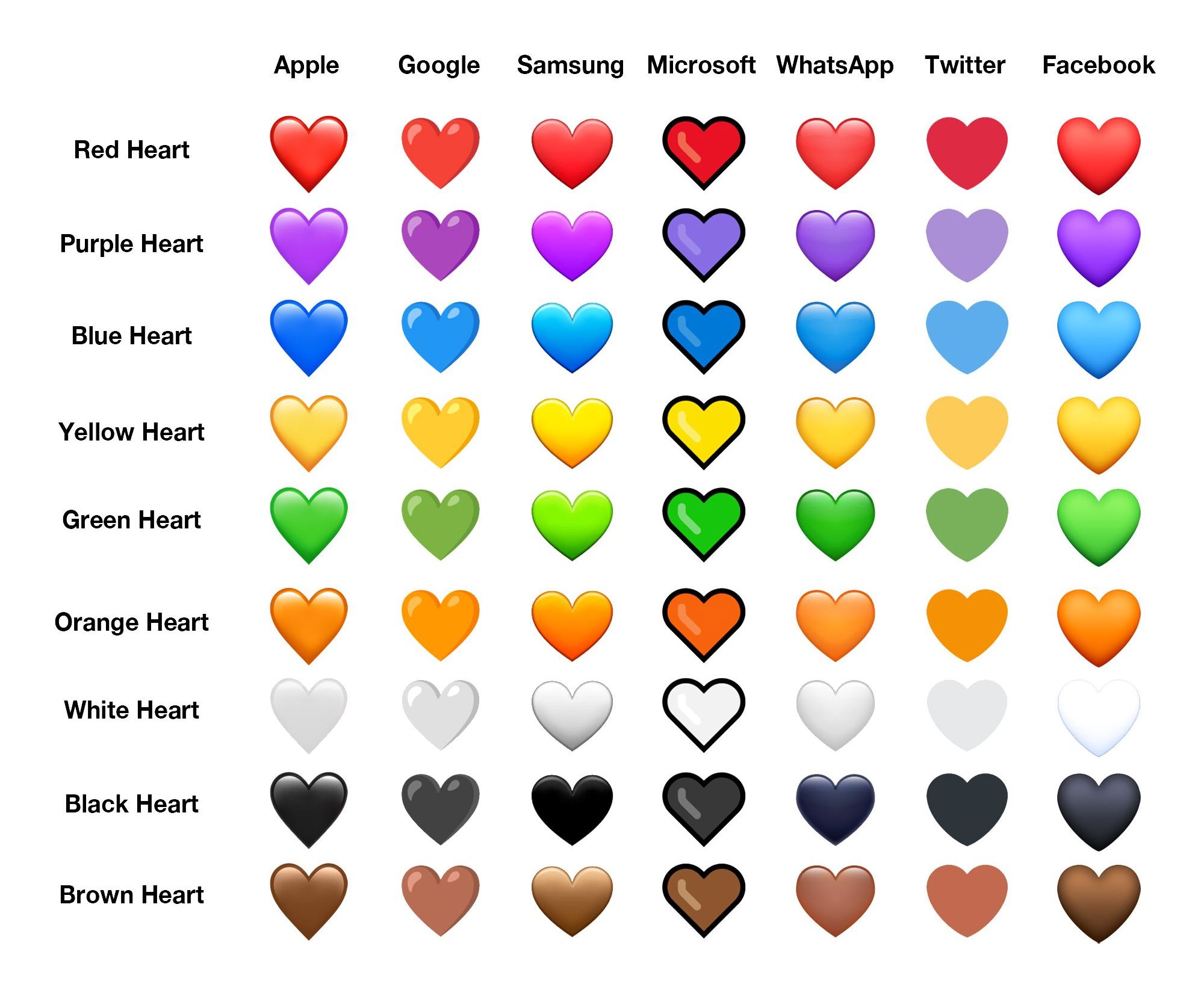 Pink Heart Emoji Might Finally Reality