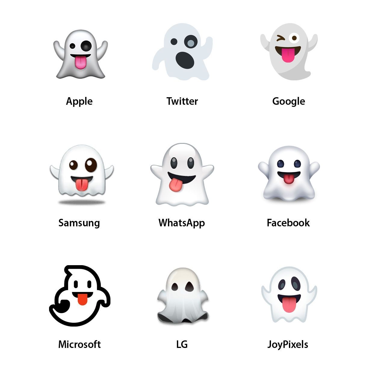 Emojipedia-Vendor-Design-Comparison-Halloween-Ghost-1