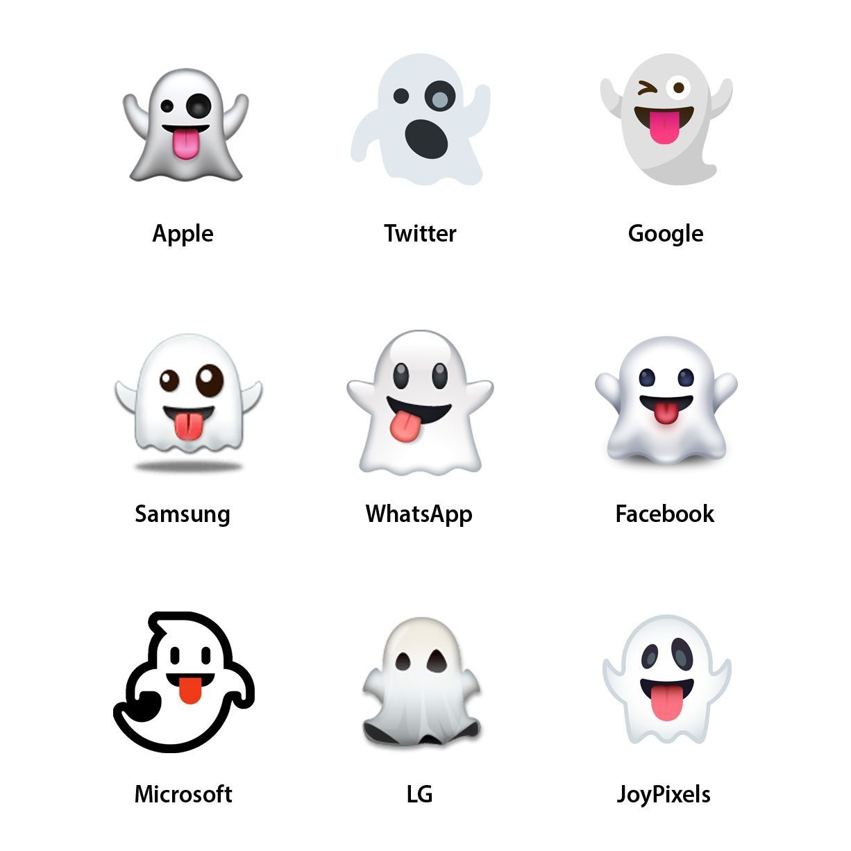 Total 76+ imagen halloween emojis apple - Viaterra.mx