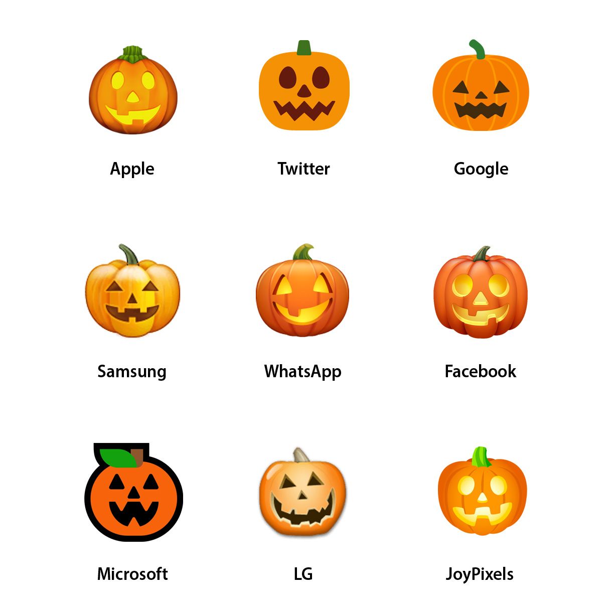 Emojipedia-Vendor-Design-Comparison-Halloween-JackOLantern-1