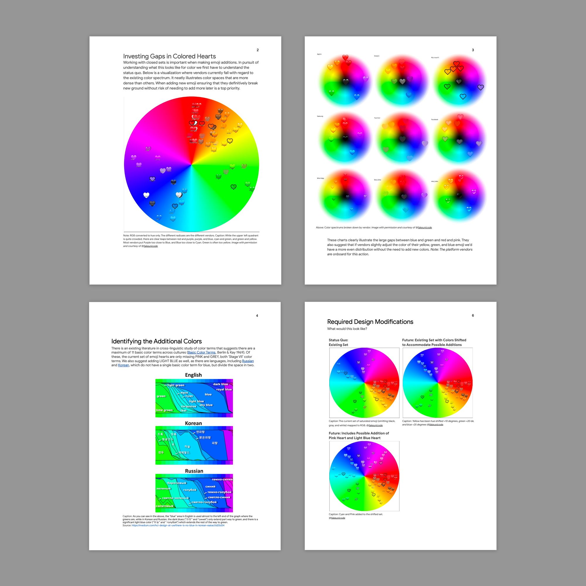 color-spectrum-unicode-document-emojipedia-2021
