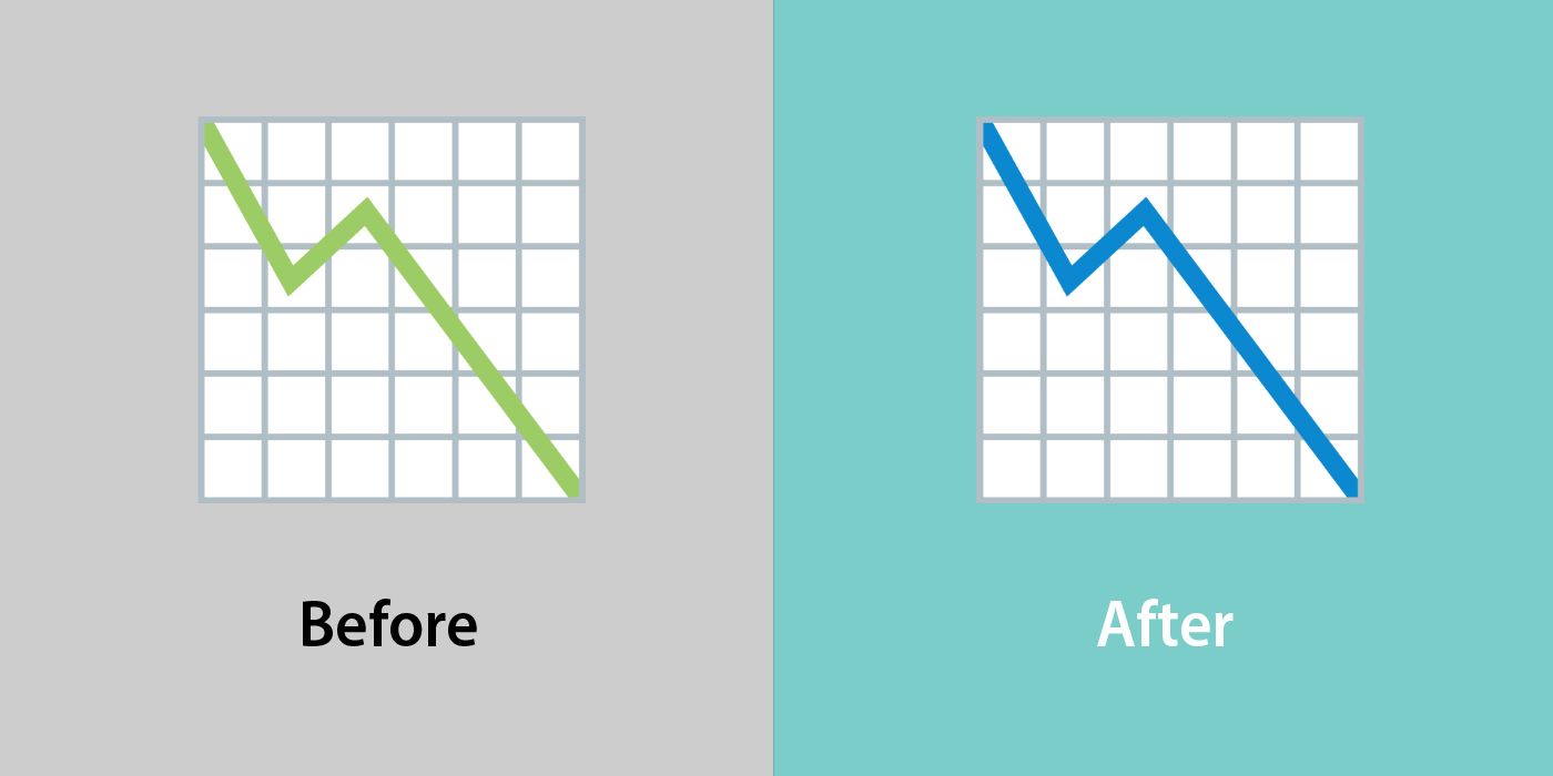 Emojipedia-Google-Emoji-14_0-Changed-Emojis-Comparison-Chart-Decreasing