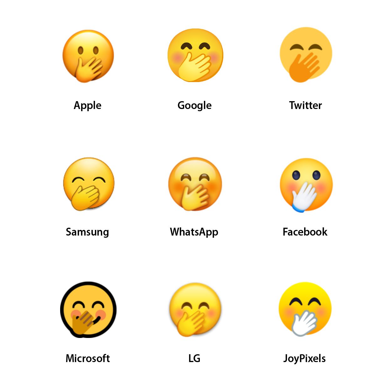Emojipedia-Vendor-Design-Comparison-Face-with-Hand-Over-Mouth-1
