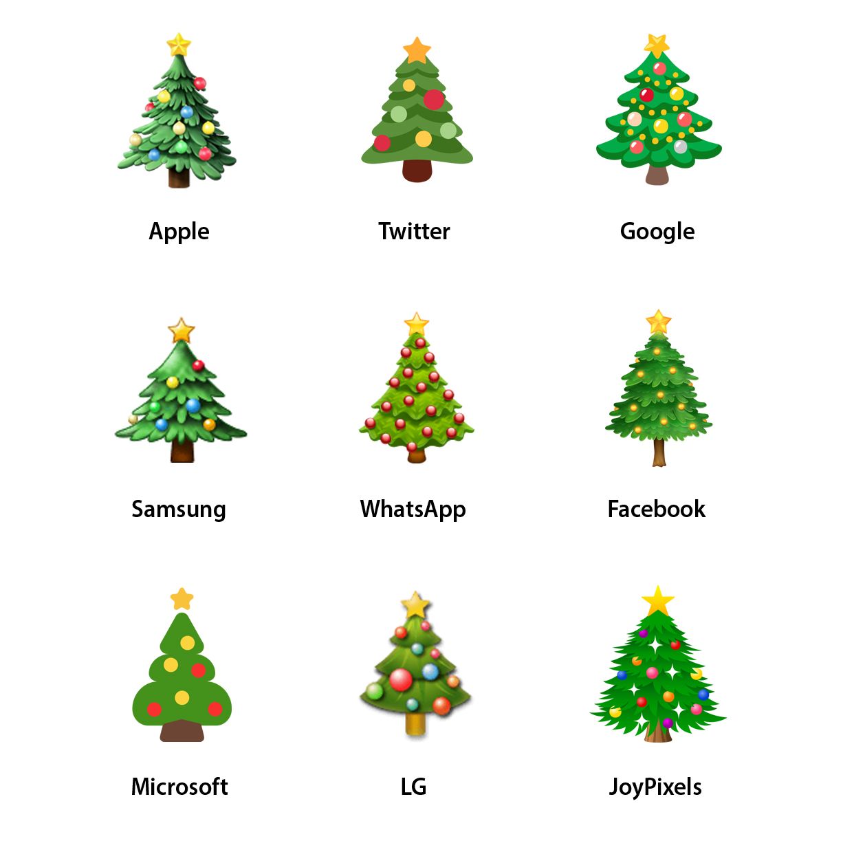 Emojipedia-Vendor-Design-Comparison-Christmas-Tree