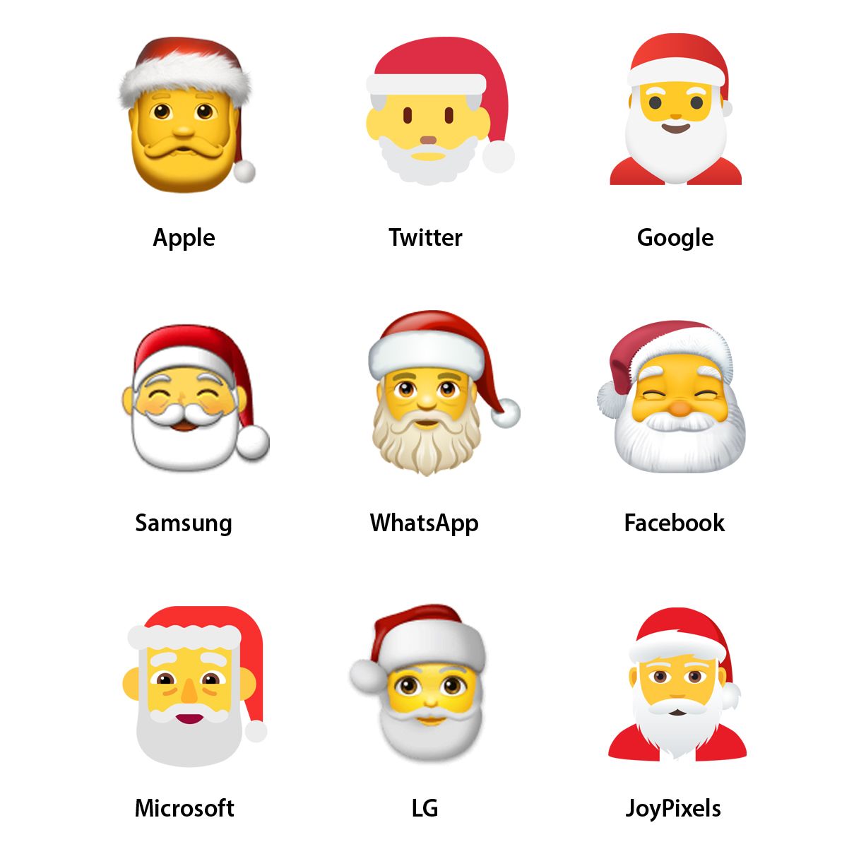 Emojipedia-Vendor-Design-Comparison-Father-Christmas