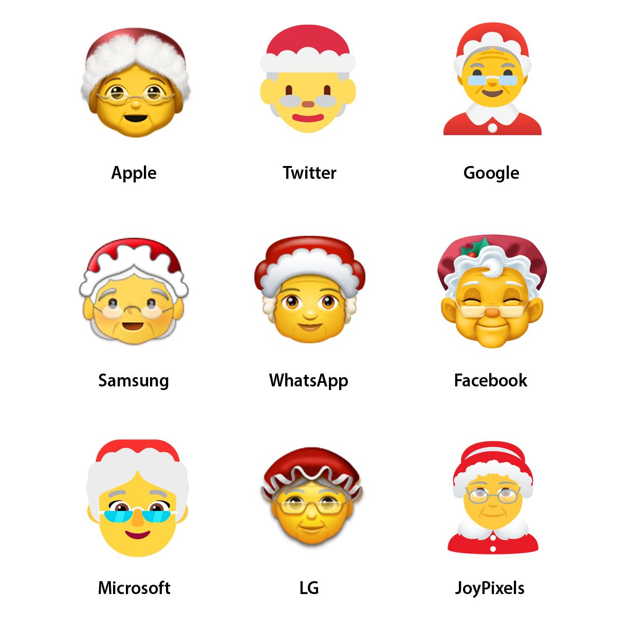 Emojipedia-Vendor-Design-Comparison-Mrs-Claus