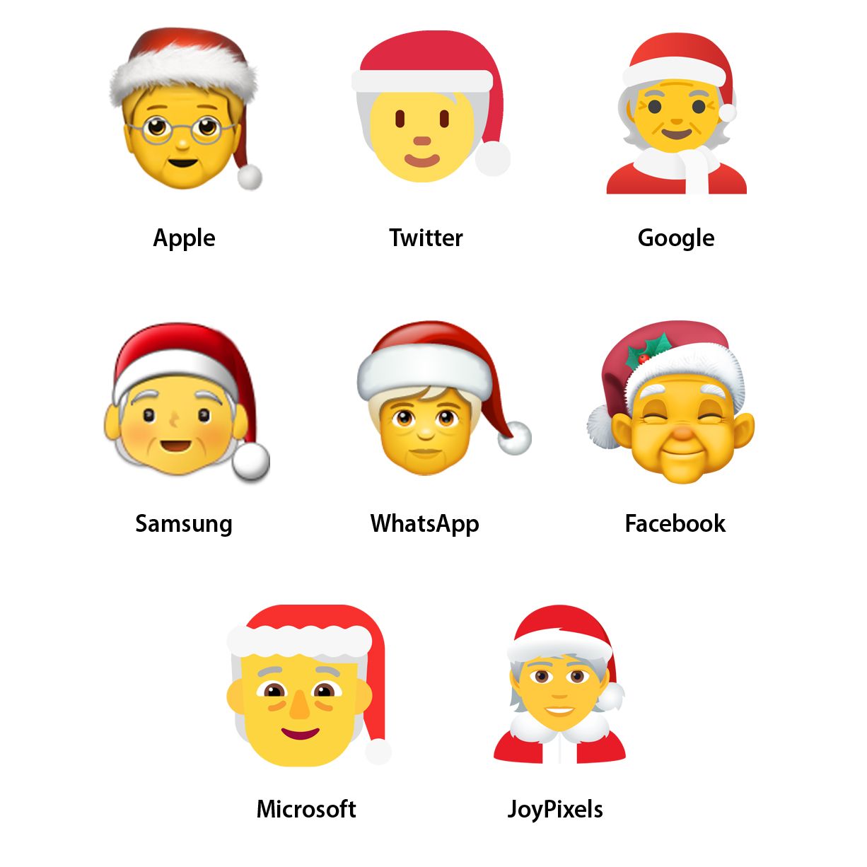 Holiday Emojis Are Coming