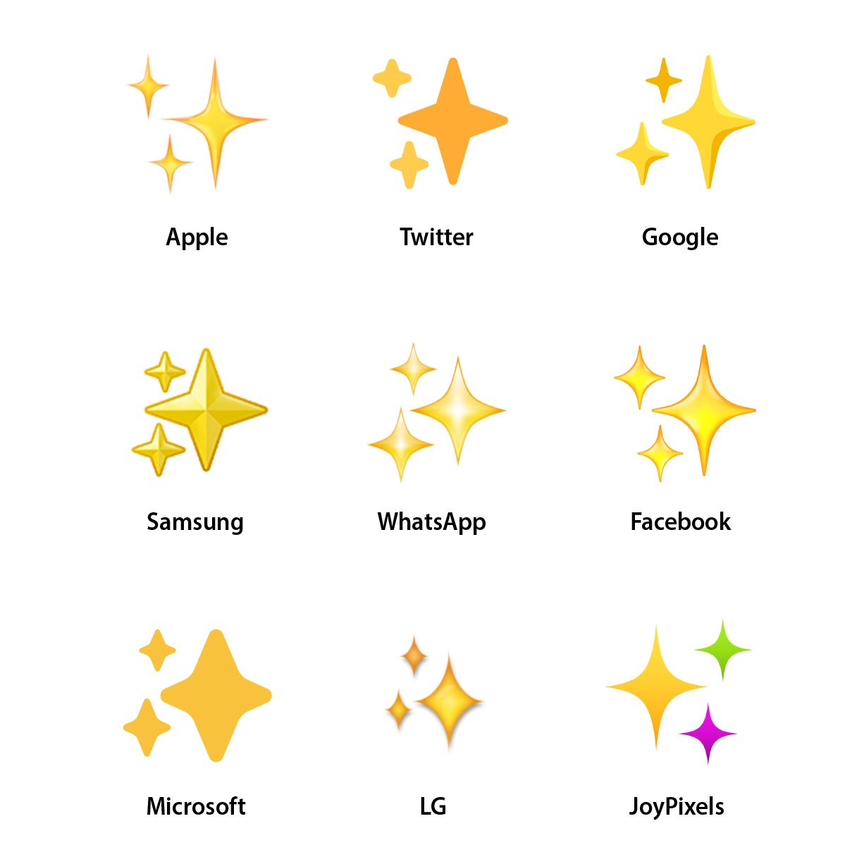 ✨ Samsung's Shiny New Sparkles Emoji ✨