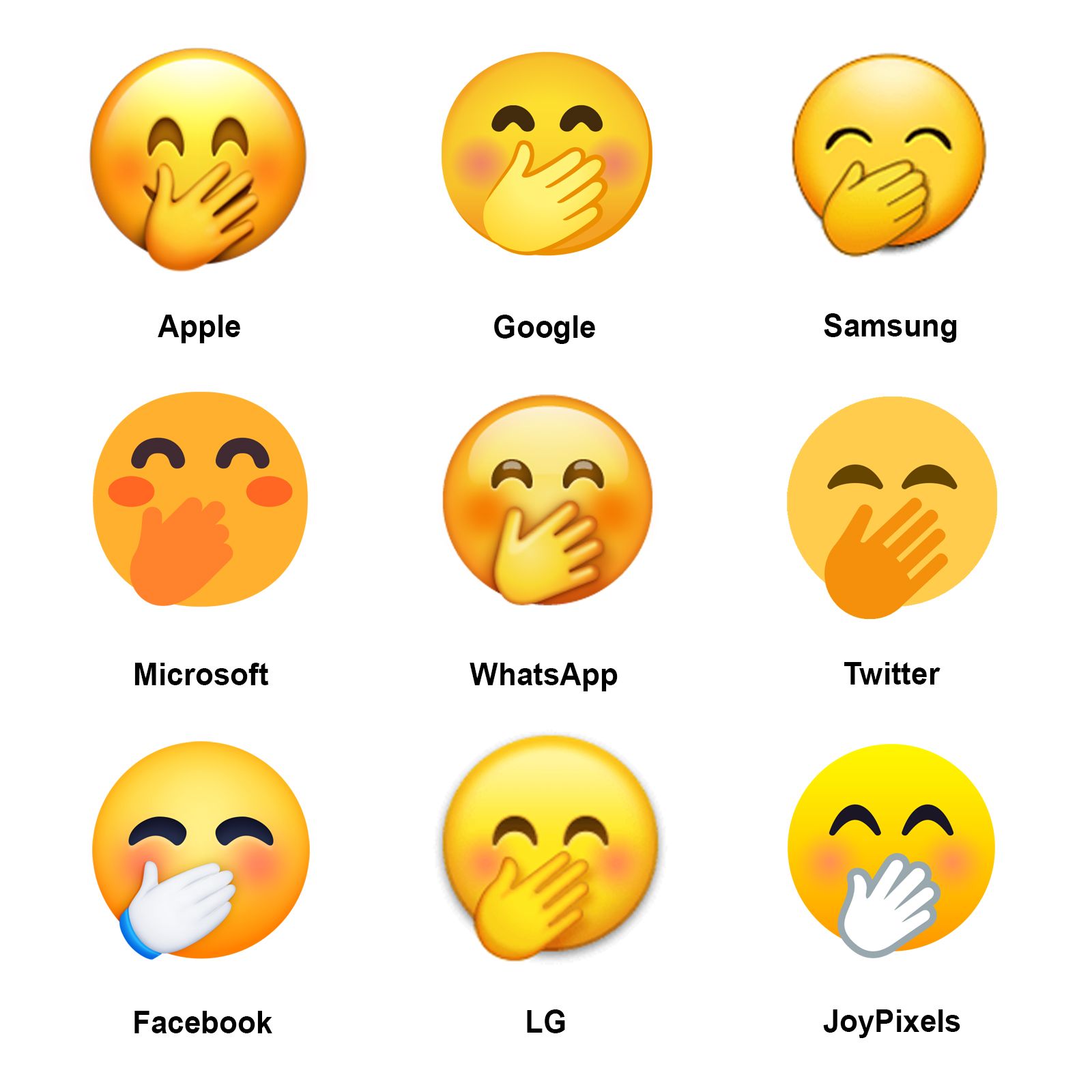 how to do facebook emoji
