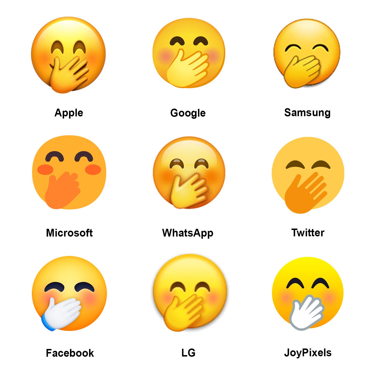 Emoji Meanings Facebook Messenger: Giải Mã Ý Nghĩa Biểu Tượng Cảm Xúc